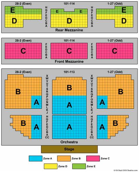 Richard Rodgers Theatre Seating Chart