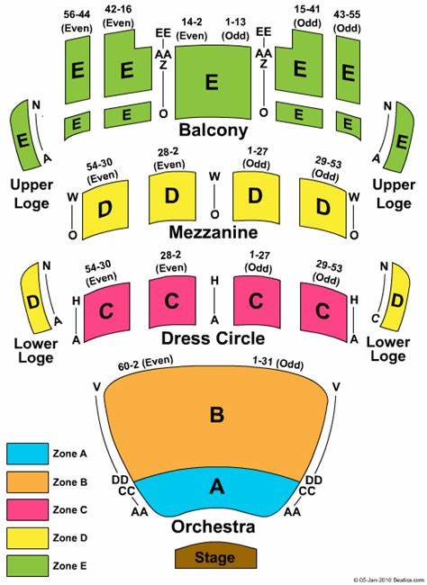 San Diego Civic Theatre Seating Chart