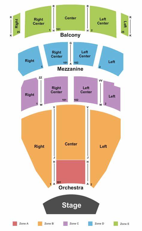 Scranton Cultural Center Seating Chart